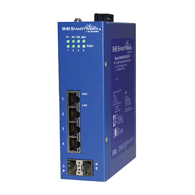 BB-ESWGP206-2SFP-T Advantech Corp