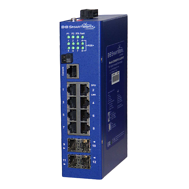 BB-ESWGP512-4SFP-T Advantech Corp