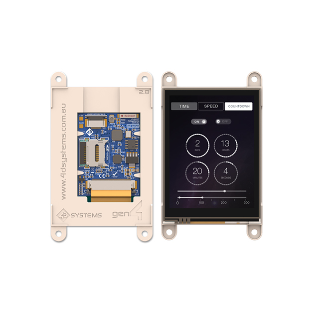 GEN4-IOD-28T 4D Systems Pty Ltd