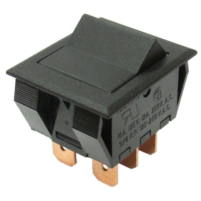 GR-2022-0006 CW Industries