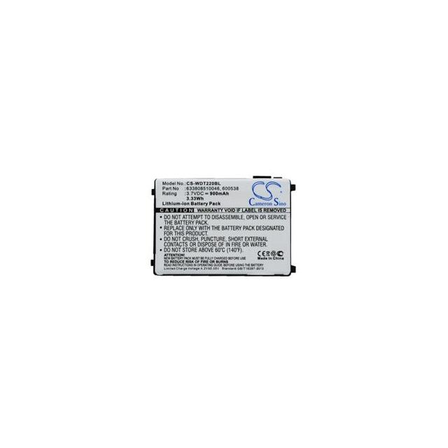 HT650 Interlight