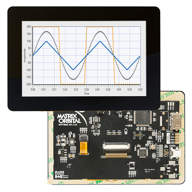 HTT50G-TPC-BLM-B0-H5-CH-V5 Matrix Orbital