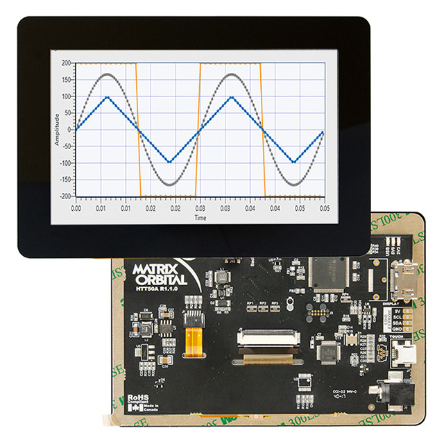 HTT50G-TPC-BLM-B0-H5-CH-VPT Matrix Orbital