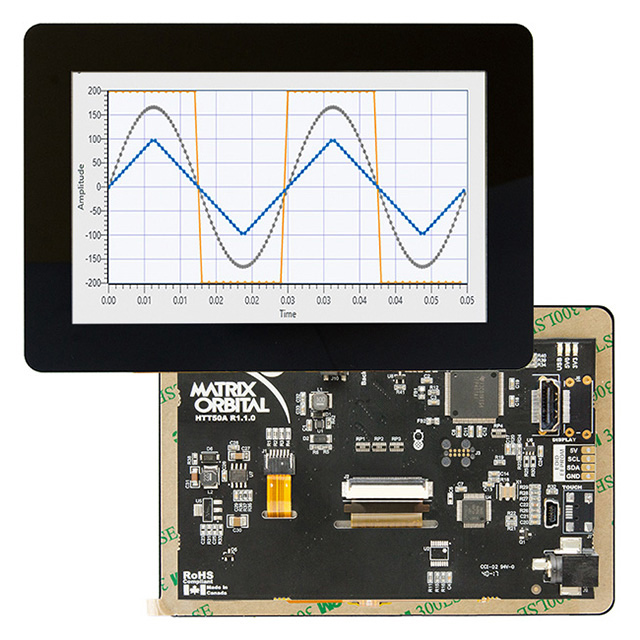 HTT50G-TPC-BLM-B0-H6-CH-VPT Matrix Orbital