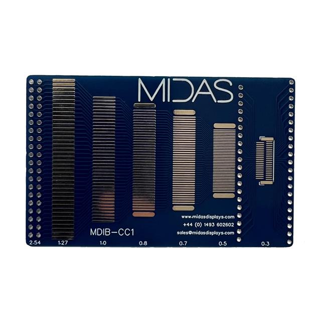 MDIB-CC1 Midas Displays