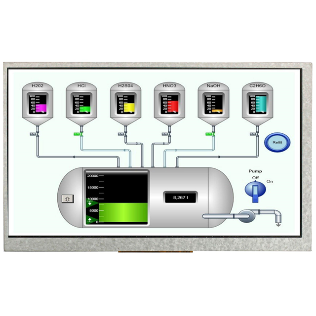 MDT0700ESH-HDMI Midas Displays