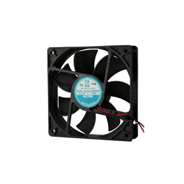 OD1225-48HBIP69K Orion Fans