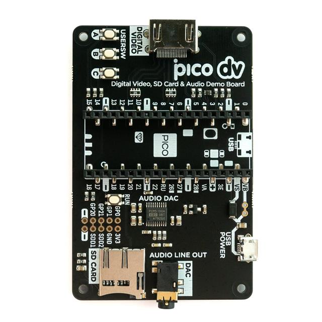 PIM588 Pimoroni Ltd