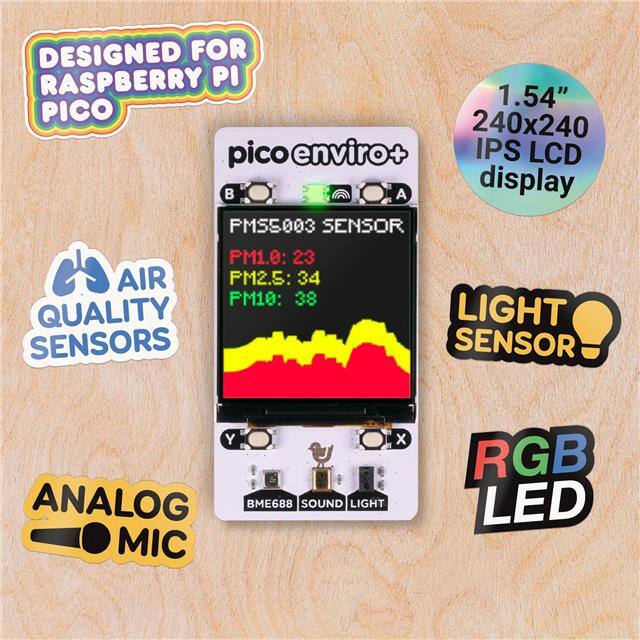 PIM635 Pimoroni Ltd