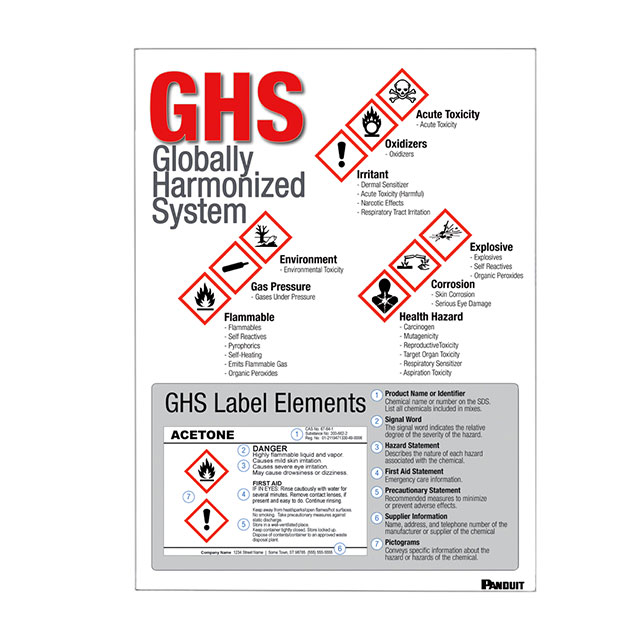 PSL-GHSPOSTE Panduit Corp