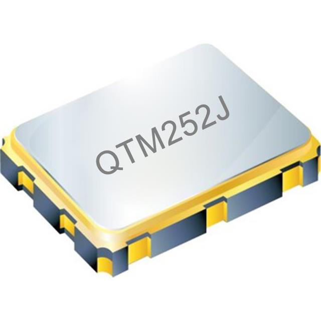 QTM252J-80.000MBJ-T QST