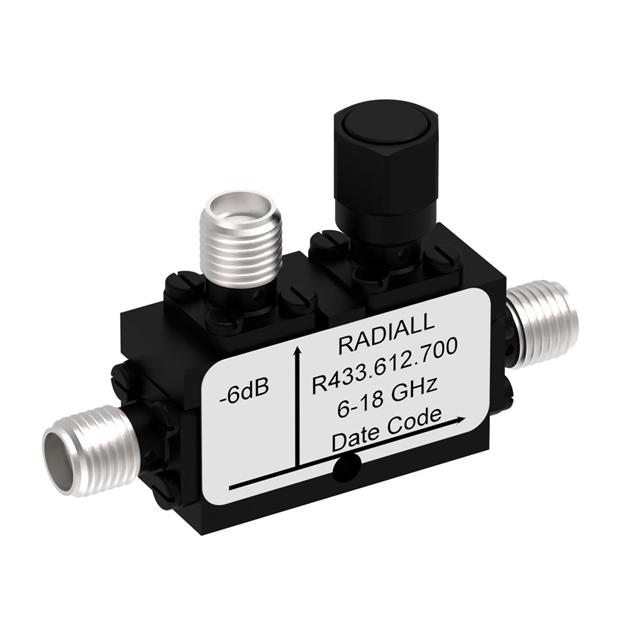 R591803625 Radiall USA, Inc.