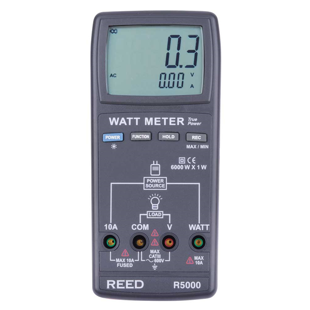 R5000-NIST REED Instruments