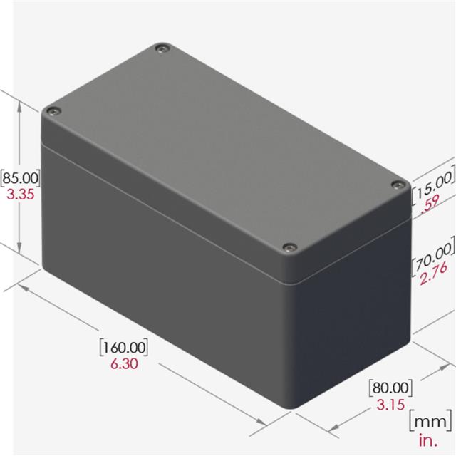 RB63P06G28G Serpac