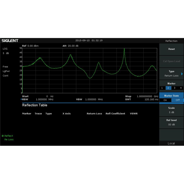 REFL-SSA3000X Siglent Technologies NA, Inc.