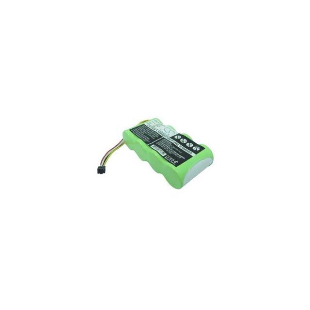 SCOPEMETER 123  BATTERY Interlight