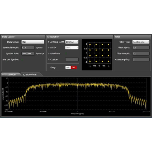 SDG-6000X-IQ Siglent Technologies NA, Inc.