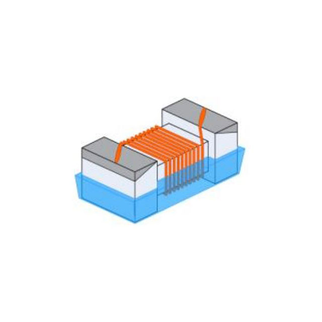 SDWL1608CPR20GSTF Shenzhen Sunlord Electronics Co., Ltd.