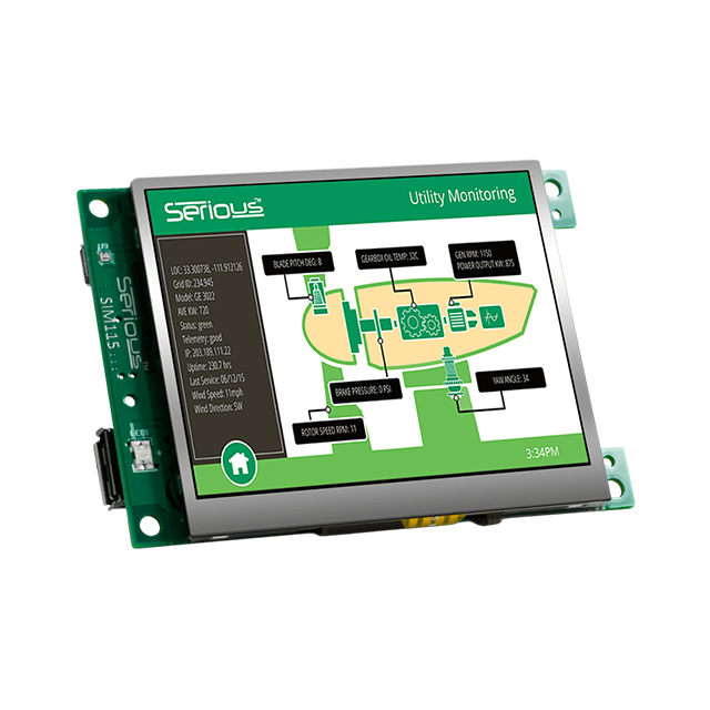 SIM115-A04-N55ALL-01 E2IP Technologies Inc.