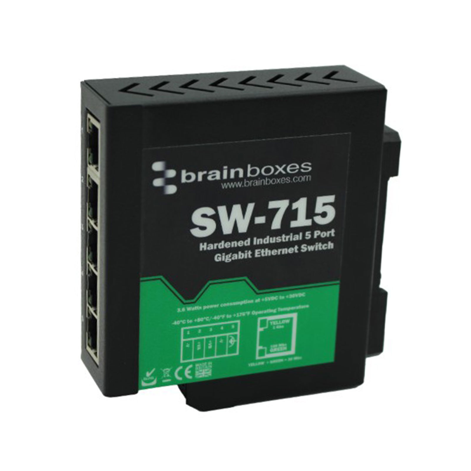 SW-715 Brainboxes