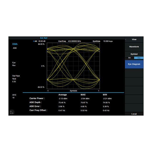 T3VNA-DMA Teledyne LeCroy