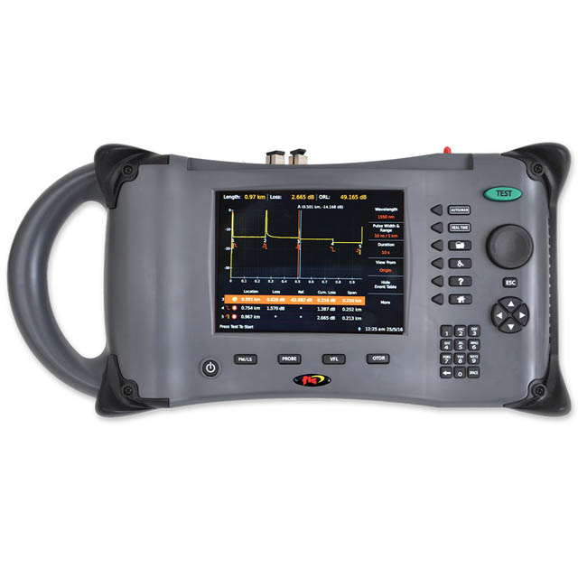 TB1315 Fiber Instrument Sales