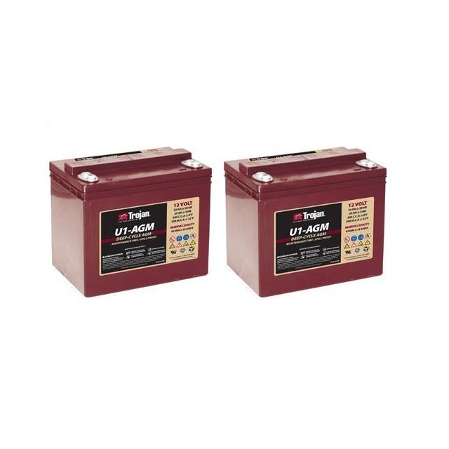 U1-AGM-2-PACK Interlight