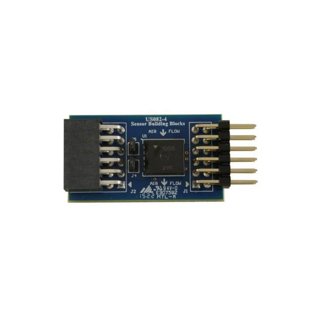 US082-FS3000EVZ Renesas Electronics America Inc