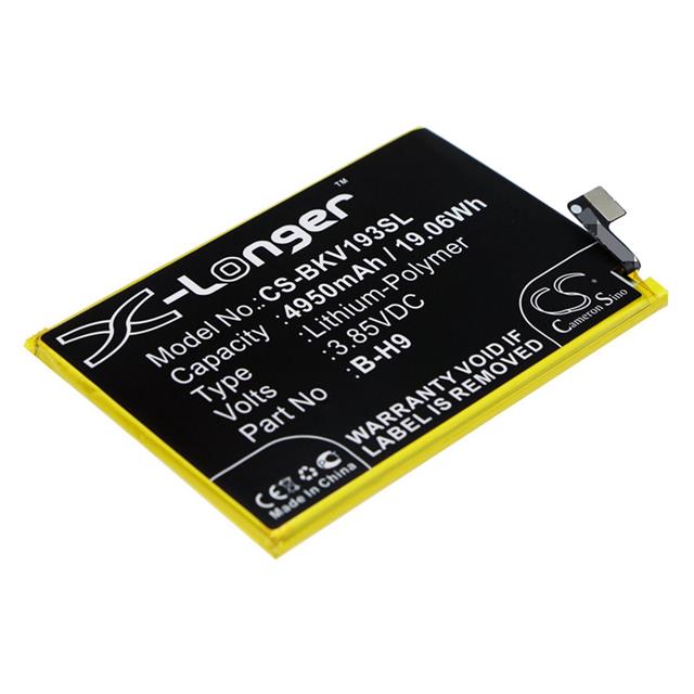 VIVO Y19 2019  BATTERY Interlight