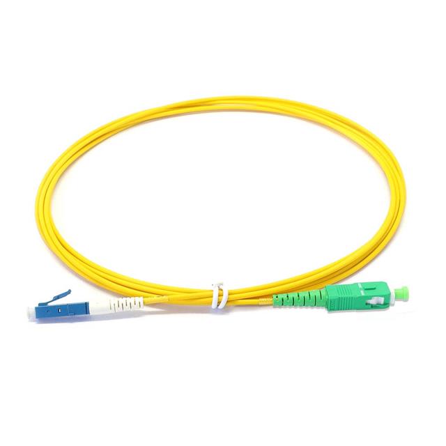 ZFPFCIADDCE0032 ZCables