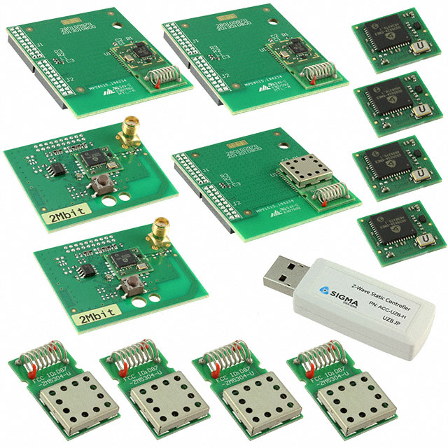 RBK-ZW500-U2 Silicon Labs