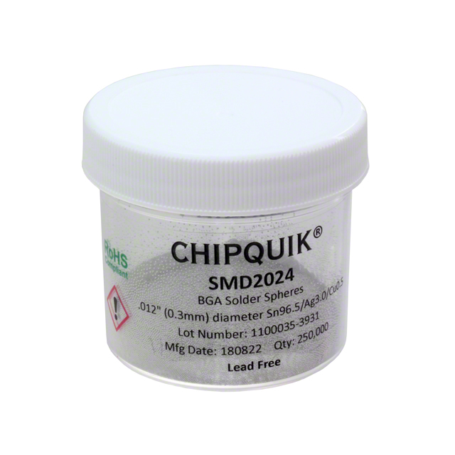 SMD2024 Chip Quik Inc.